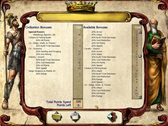 My SwordMeta suggestion civ