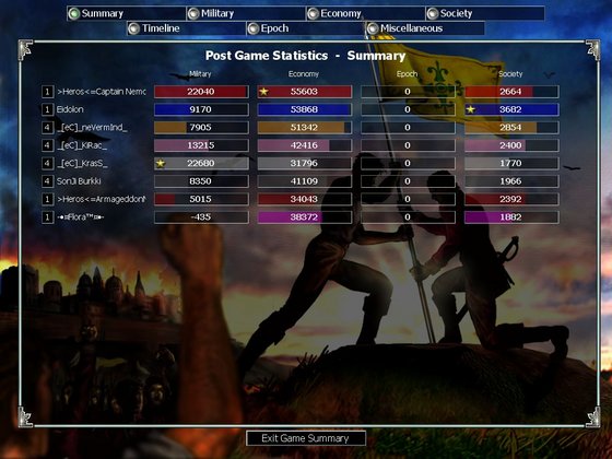 Another Mod DM vs some eC guys.