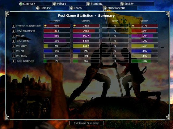 A liga game I was so proud of being in :)