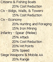 1P2N Spear H&R Mass.jpg