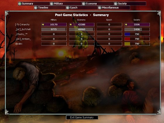 Modern 1v1 (I'm sure ButcheR won both these games, even tho Anarchy was winning in stats on this one)