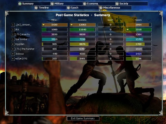 Modern 4v4 Large map