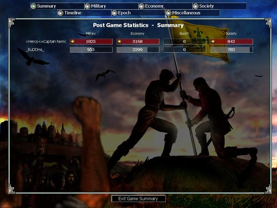 1v1 vs Buddha. I don't know what set