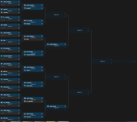 you migh need glasses for this