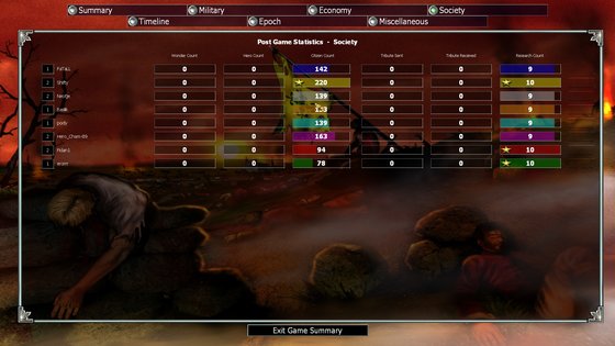 HeroCham89_Cit_Count.jpg (418.71 KiB) Viewed 13136 times HeroCham89_Cit_Count.jpg