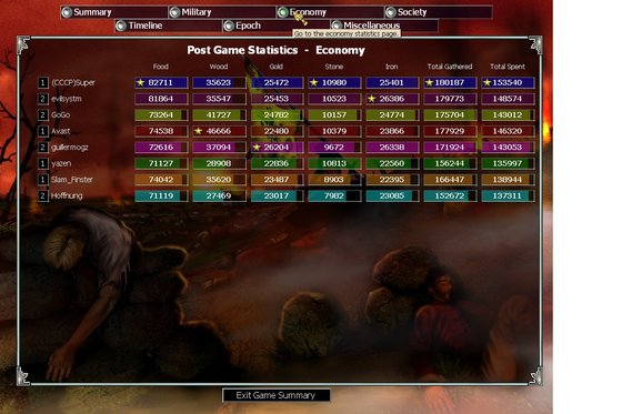 yazen cheat 2.jpg (269.69 KiB) Viewed 4878 times yazen cheat 2.jpg