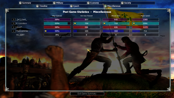 Duo Locodoco + eC Dave vs Heros Ghost + TGW