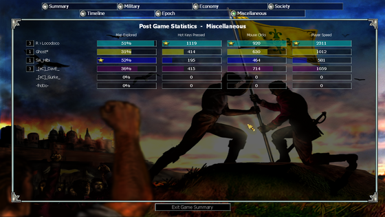 Liga<br />Duo Locodoco + eC dave vs Heros Ghost + SiA Hilbi