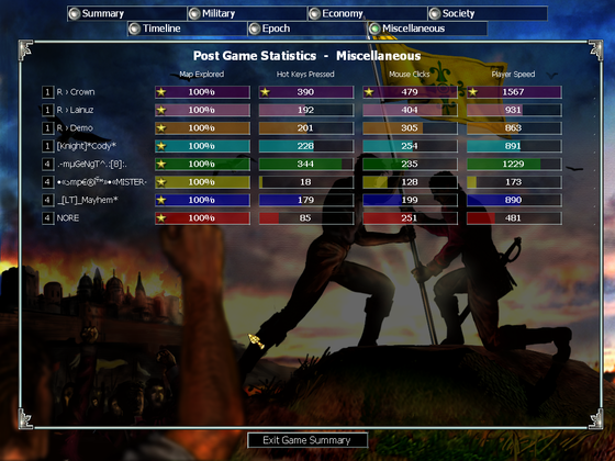 R + Stranger vs Random 4