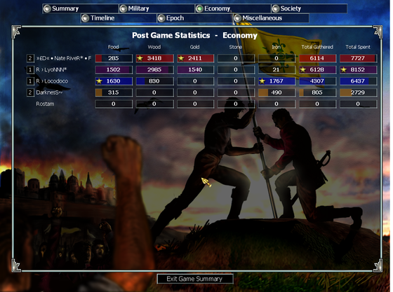 another win added to R