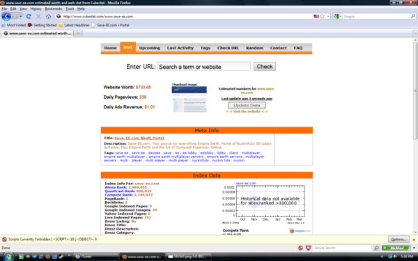 Lets sell the site and spend it on beer money.